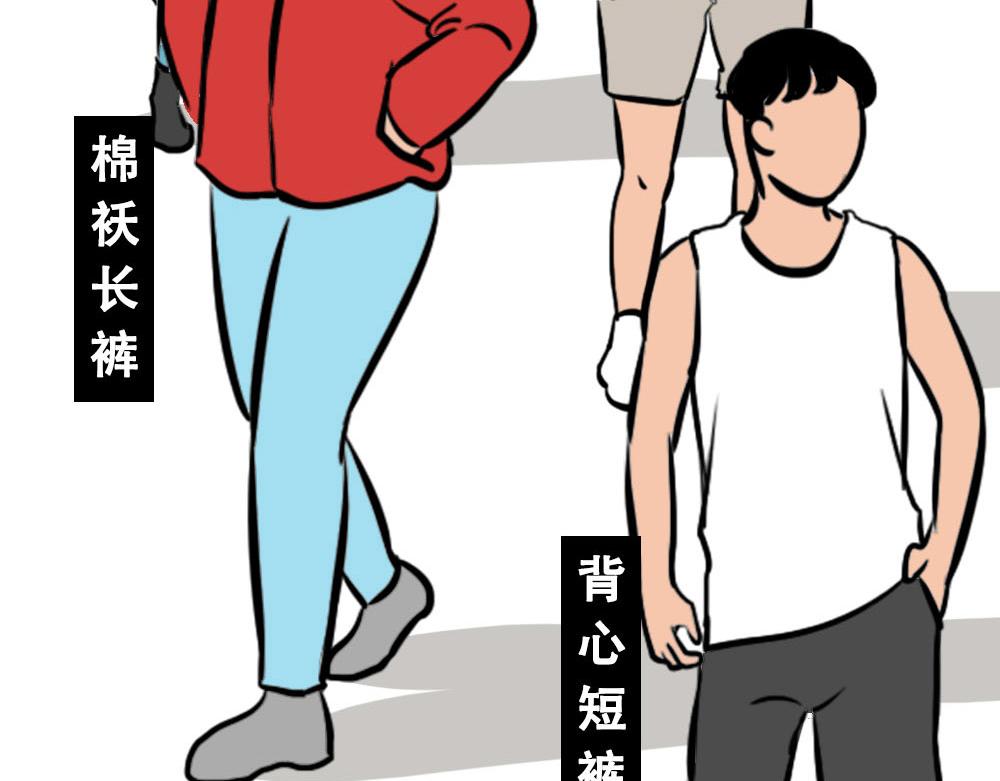 深圳天气，求你做个人！-第35话