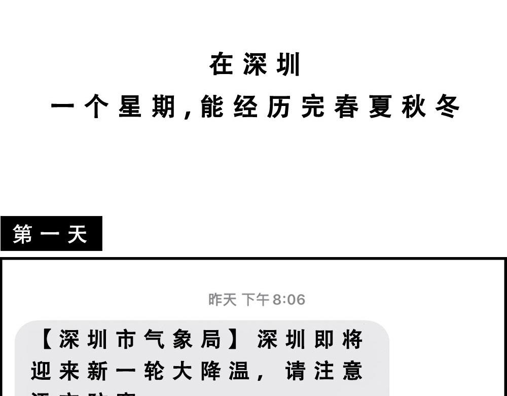 深圳天气，求你做个人！-第35话