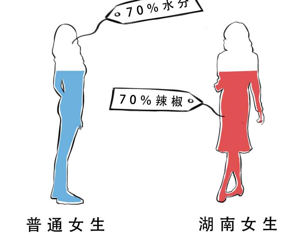 千万别和湖南女生做朋友(1/3)-第37话