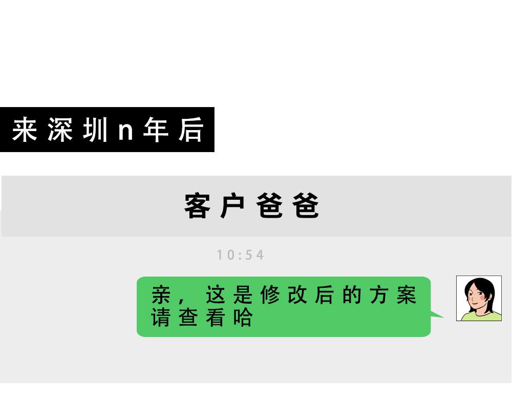 深圳人除了搞钱，还会搞啥？(1/4)-第41话
