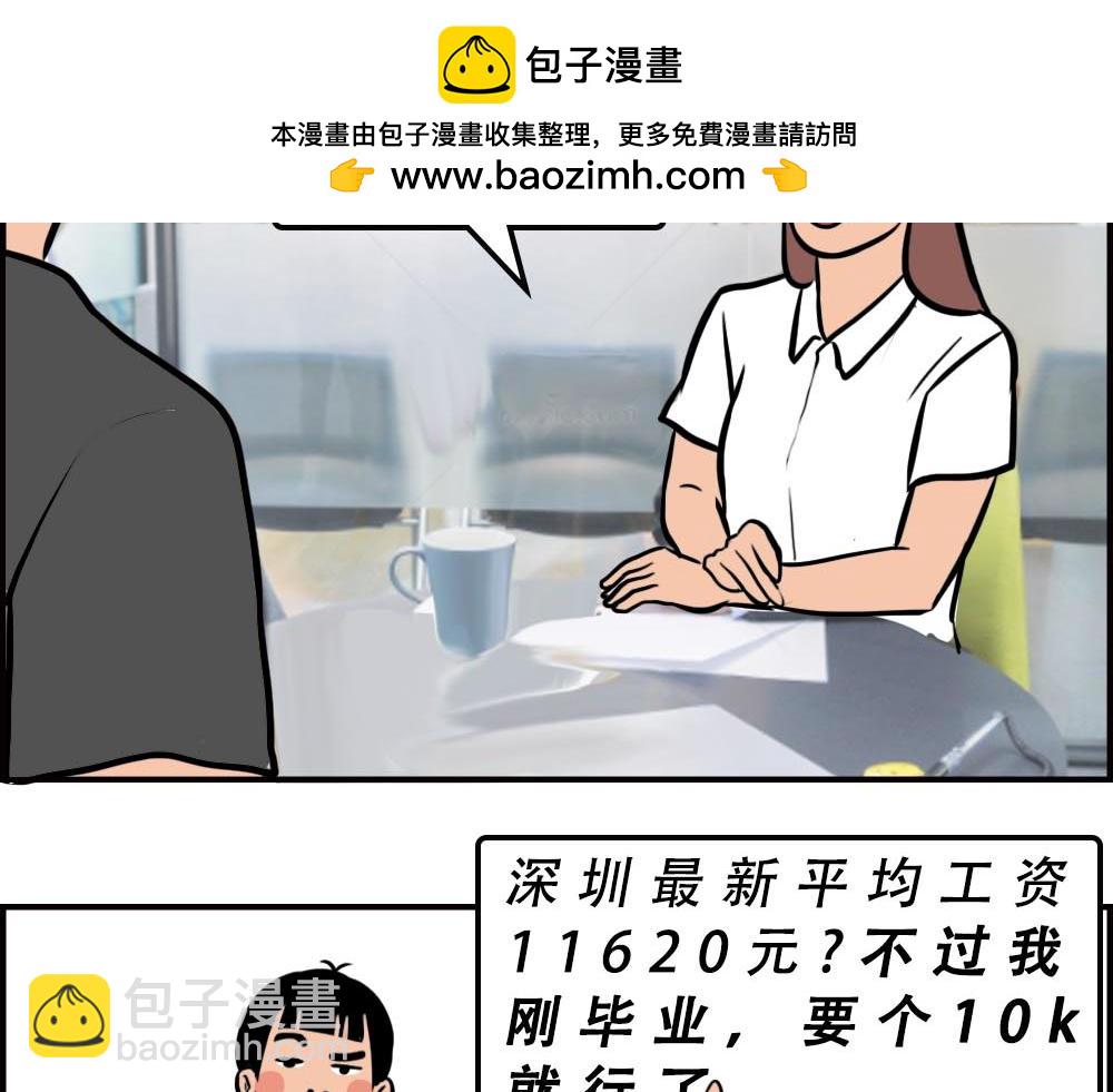 深圳人的真实收入，到底有多高？(1/2)-第57话