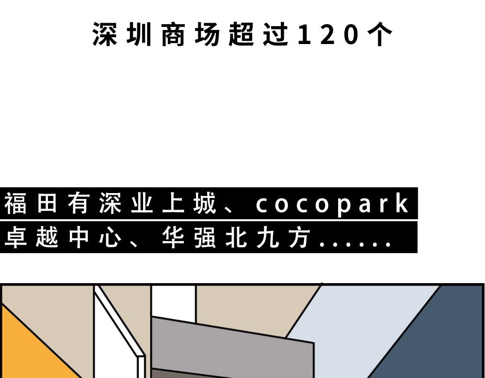 深圳商场，我逛哭过(1/3)-第61话