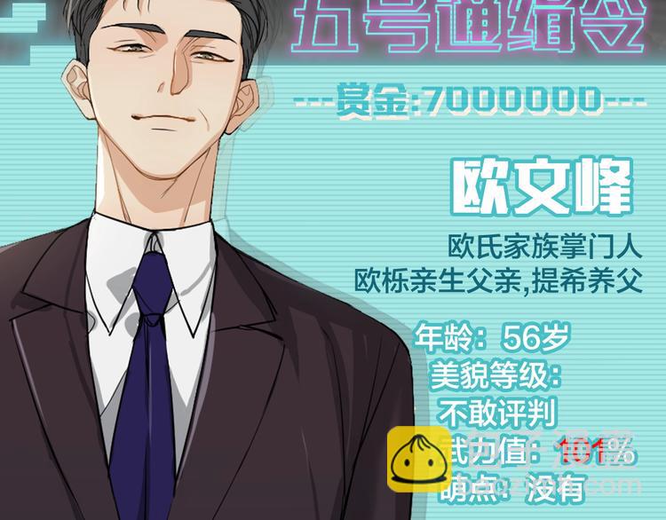 袅见市帅哥缉捕名单-人物档案-第1话