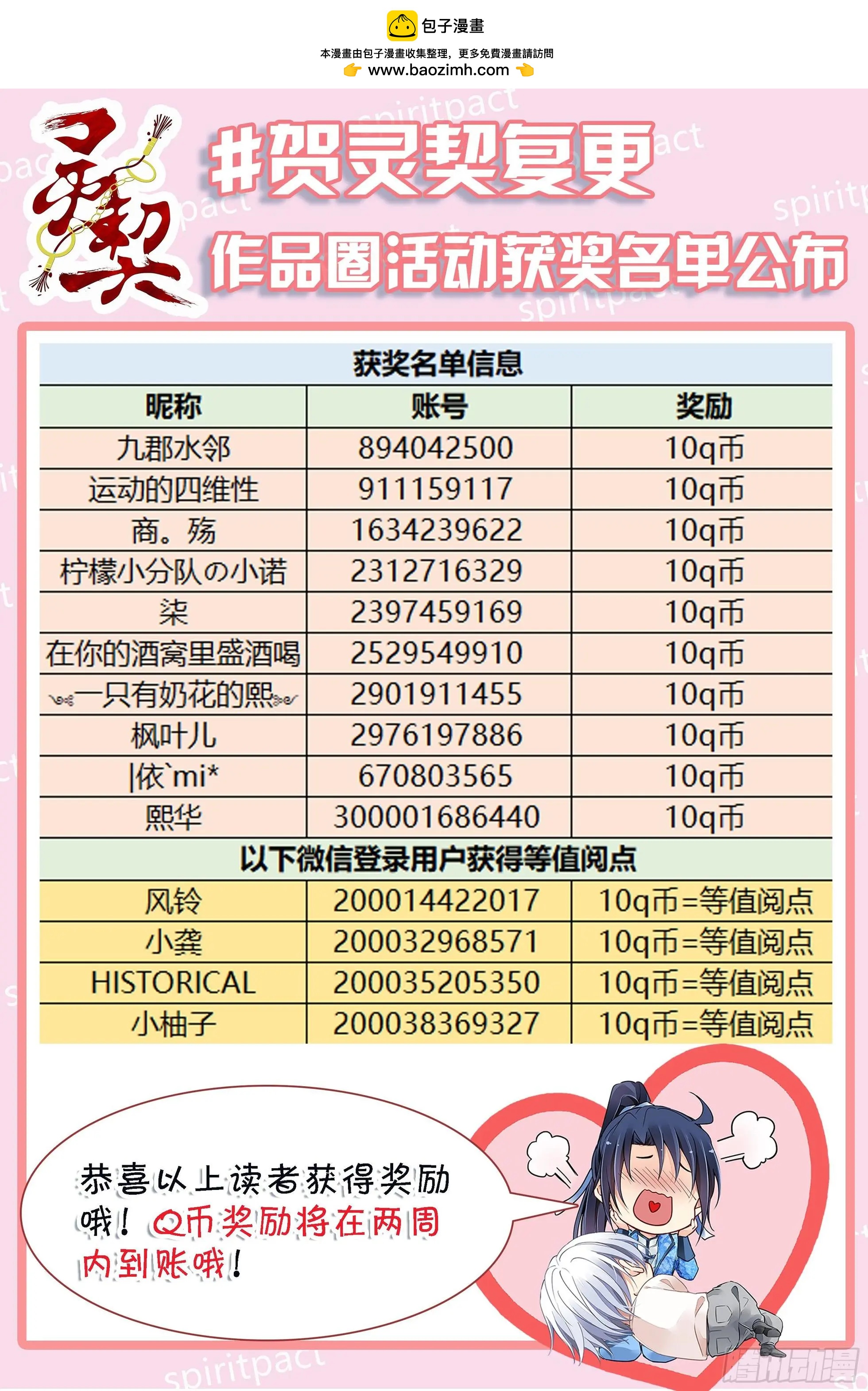 🍔灵鬼在线 492：四部（下卷） 第19页
