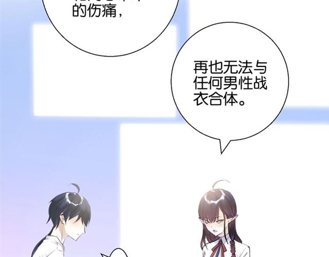 起源篇 第7话 你可以相信吗？(1/3)-第27话