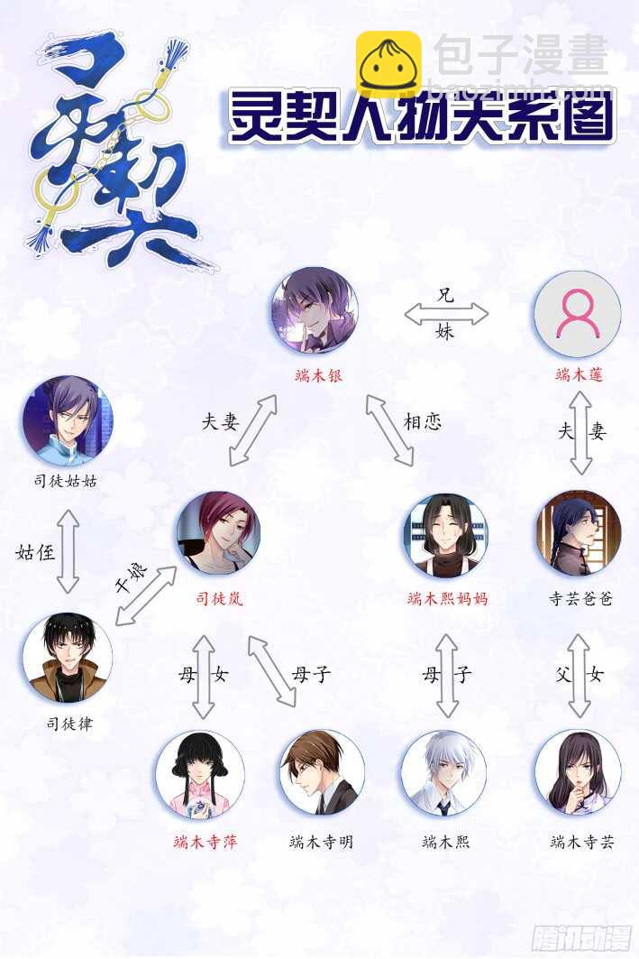 🍔灵契 290：声逝·浮萍（三） 第18页
