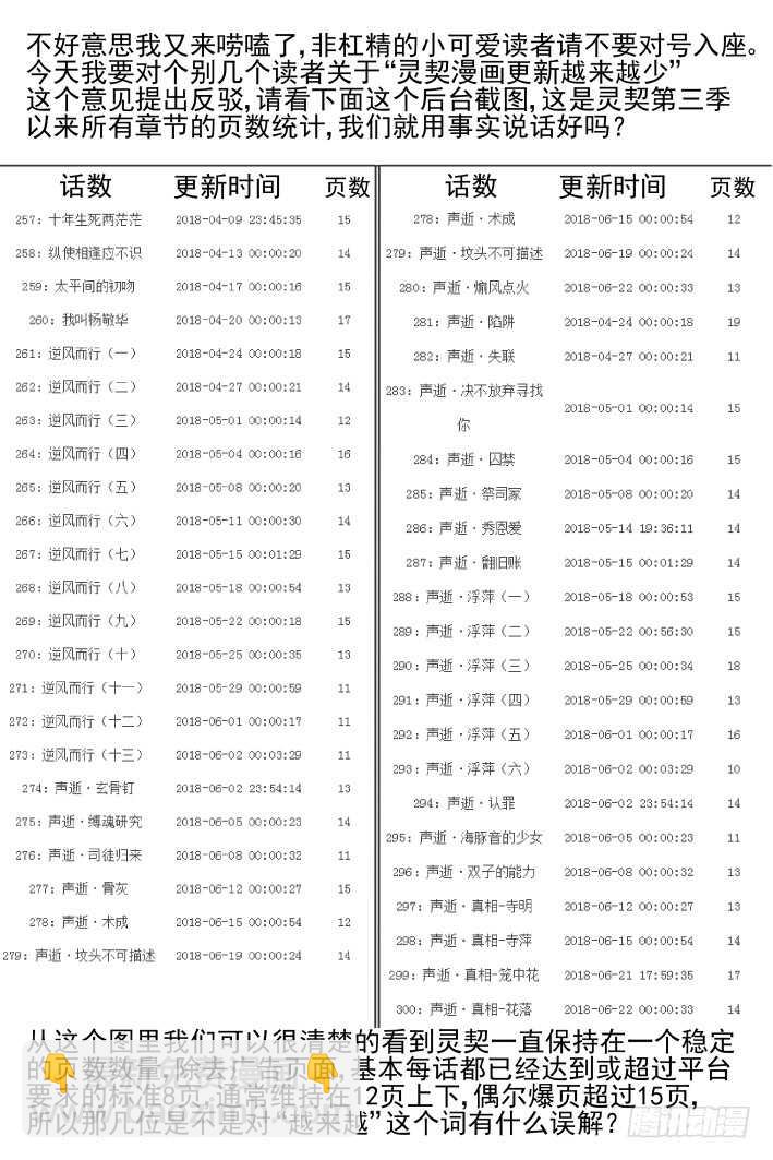 🍔灵契 302：声逝·自由的海豚 第17页