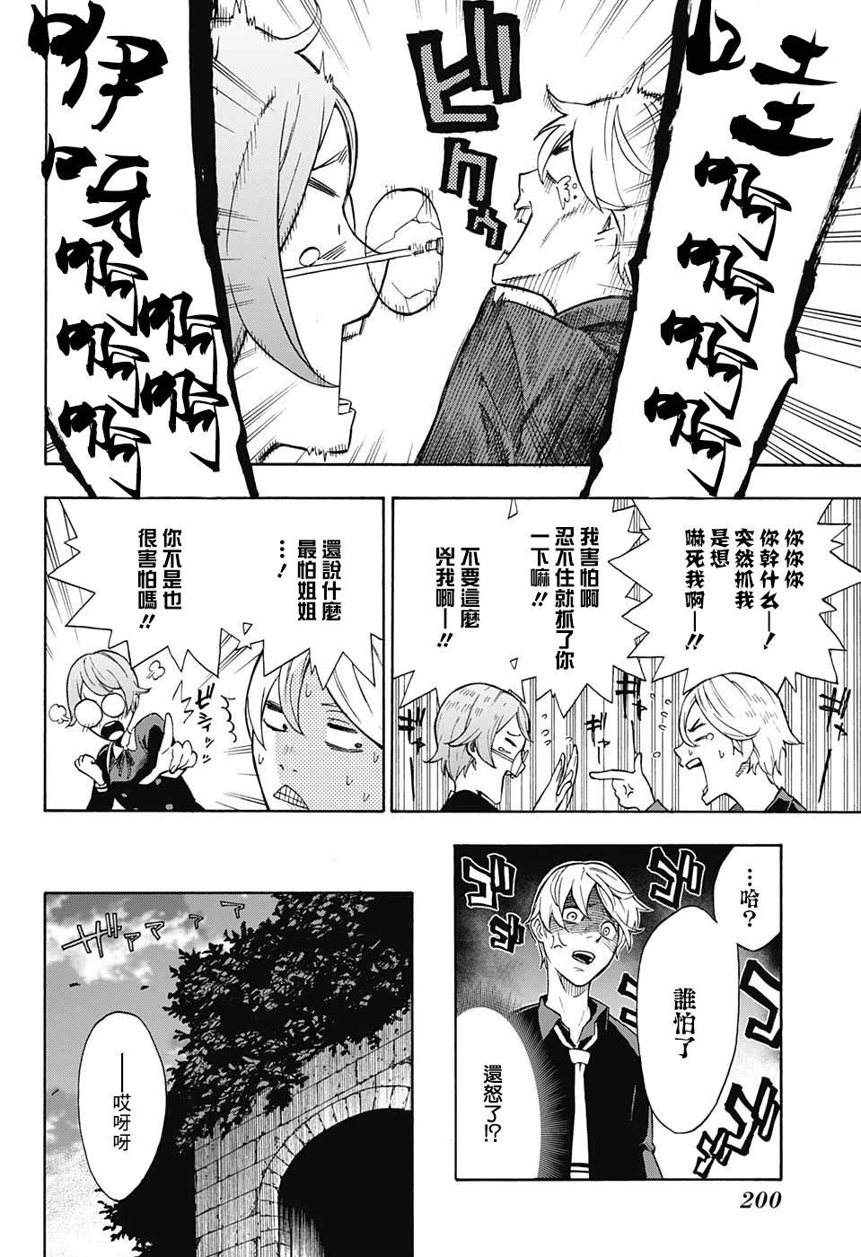 🍔靈視少年 第0话 第20页