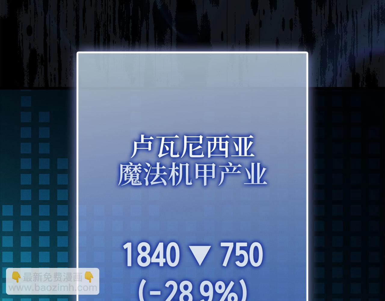 第139话 自导自演(1/6)-第139话