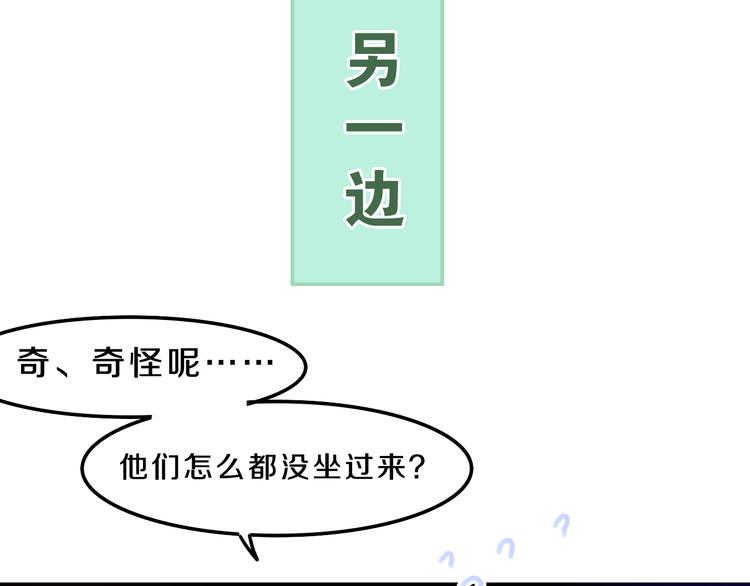 第55话 心跳游戏(1/2)-第59话