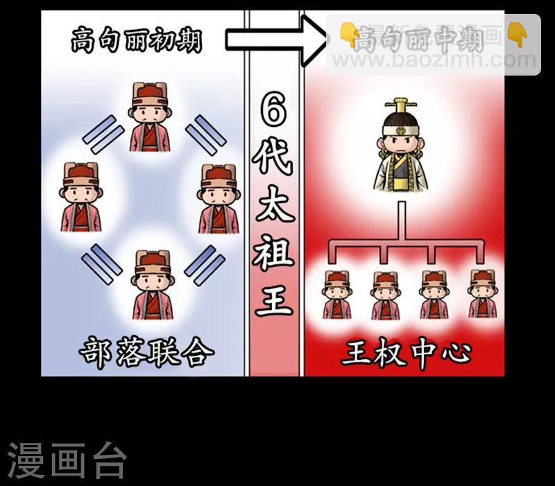 🍔狸之魔爪 第109话 第23页
