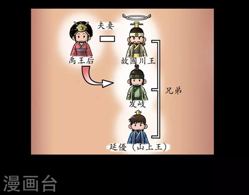 🍔狸之魔爪 第109话 第32页