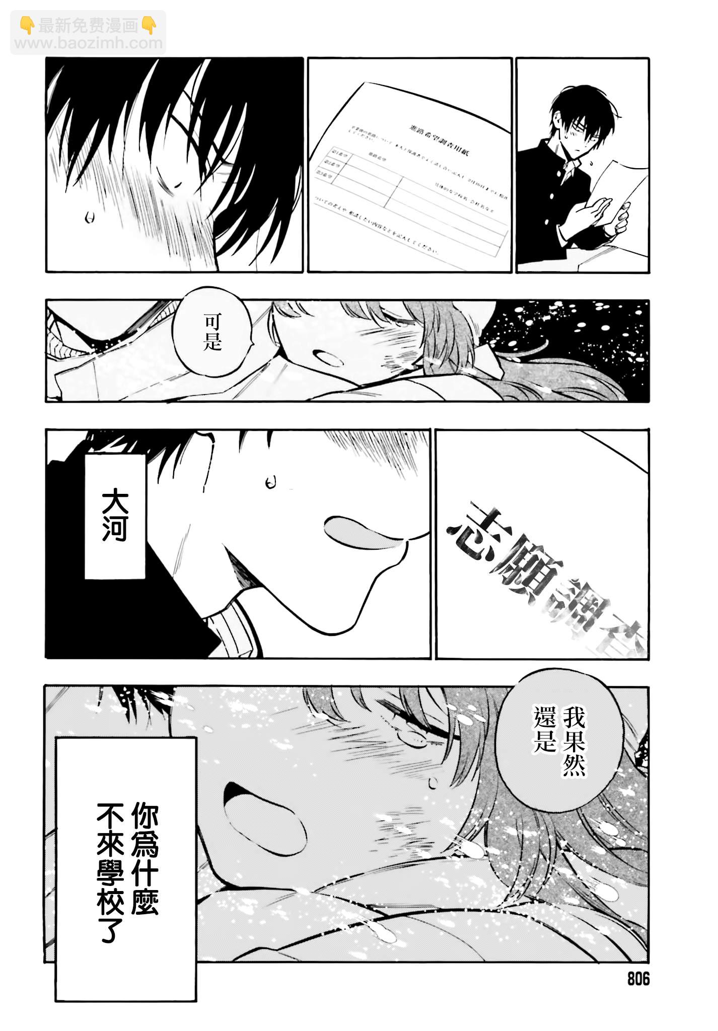 🍔龙虎斗 第98话 志愿 第6页