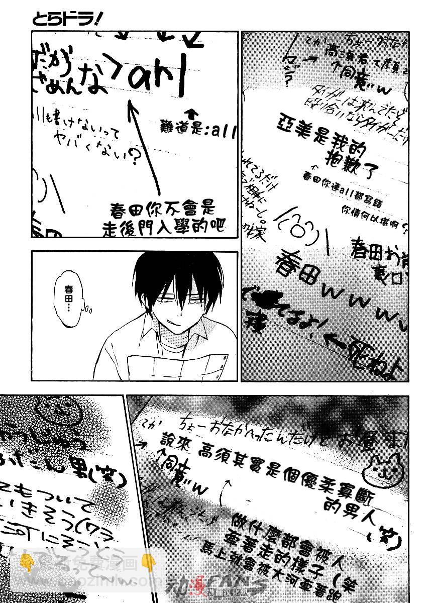 🍔龙虎斗 第29话 第13页
