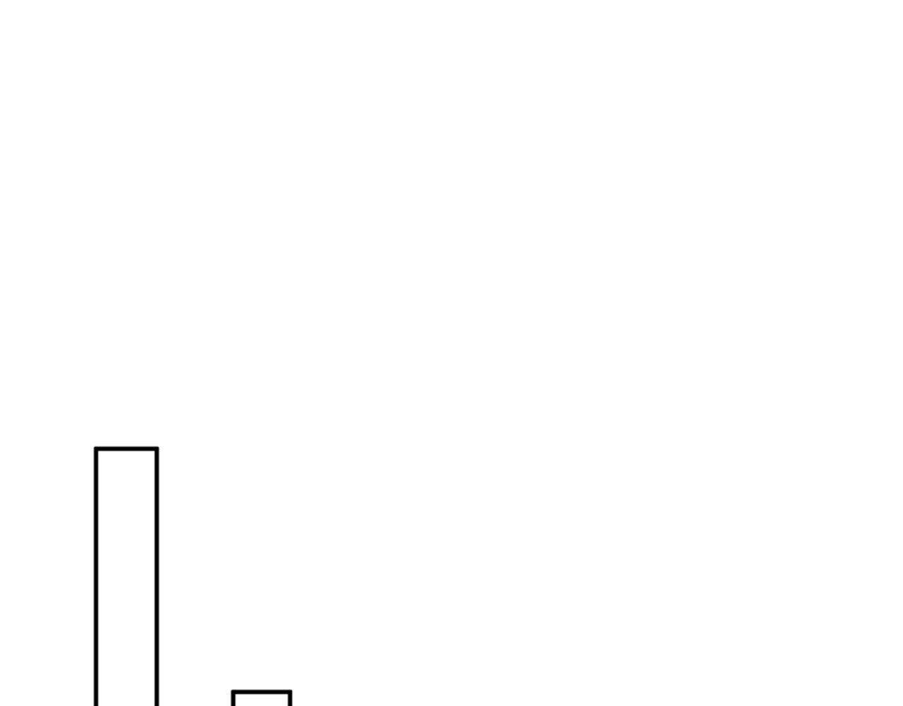 第111话 婚礼(1/4)-第111话