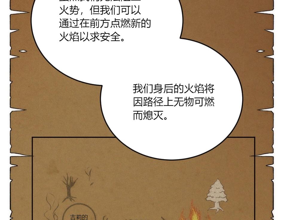 第139话 逃离火灾(1/4)-第139话