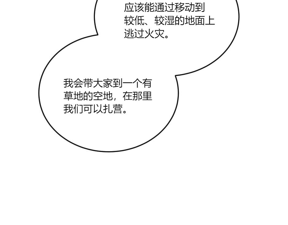 第139话 逃离火灾(1/4)-第139话