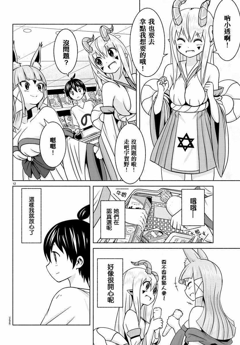 🍔龙争狐斗 第5话 第12页