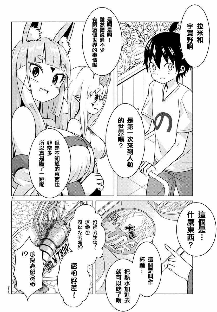 🍔龙争狐斗 第5话 第8页