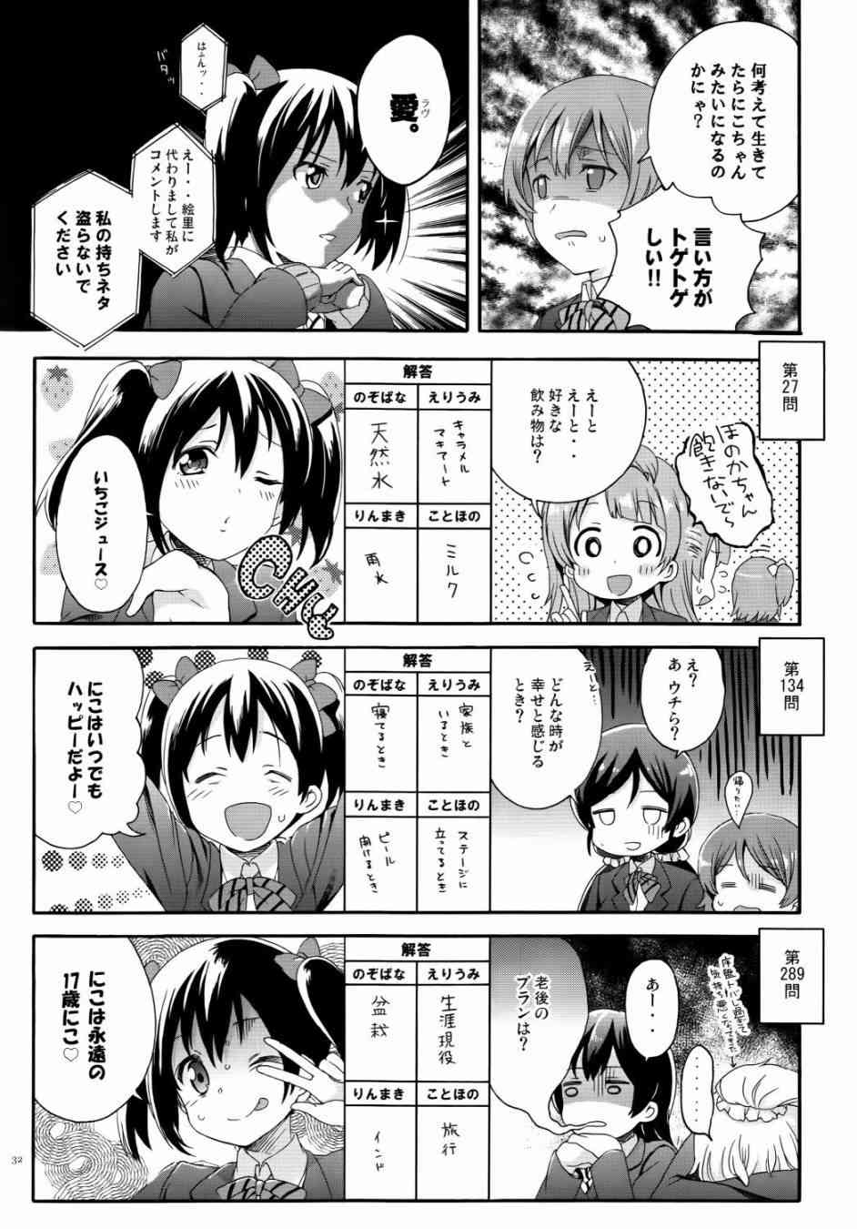 🍔LoveLive Nico Vs Nico前篇 第32页
