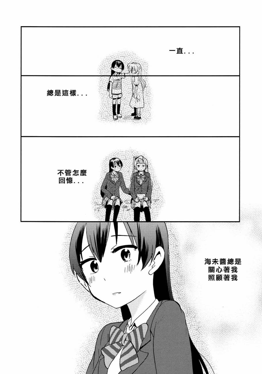 🍔LoveLive ハートパニックことりちゃん❤ 第32页