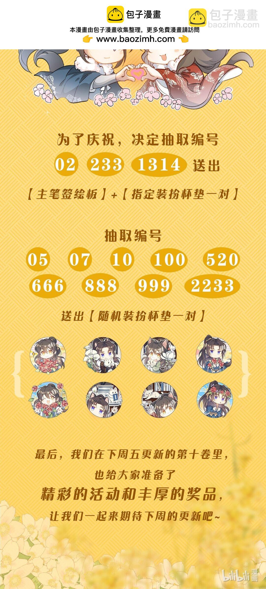 活动 首套个性装扮上线！参与活动享好礼！-第119话