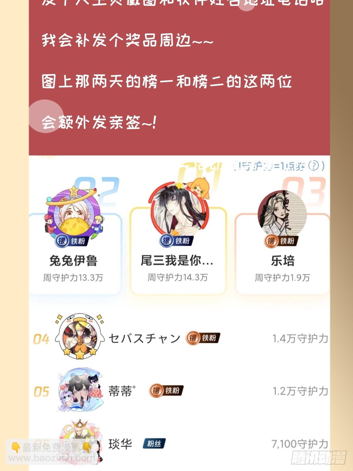 番外6-第77话