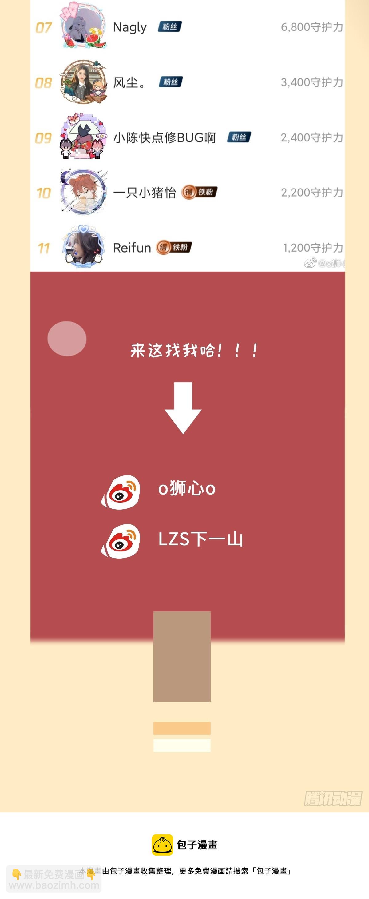 番外6-第77话