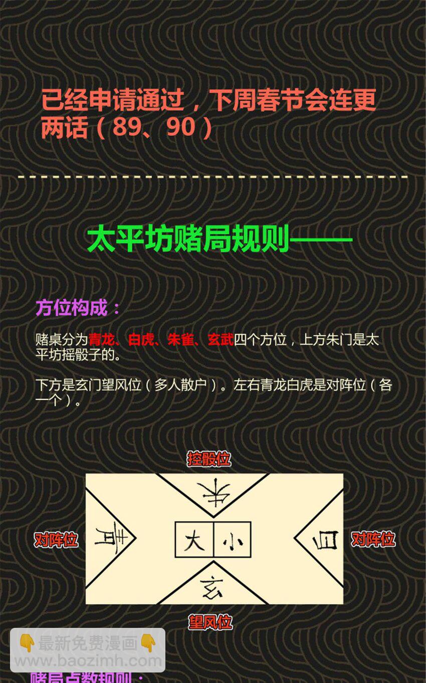 88 入伙-第89话