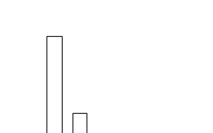 56 第56话 骗子(1/2)-第51话