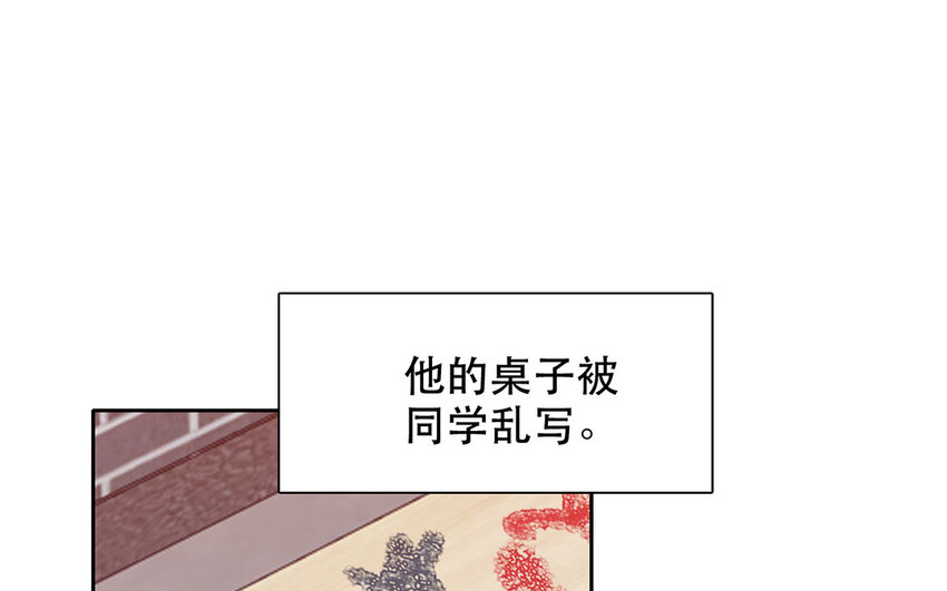 58 第58话 他是你什么人？(1/2)-第53话