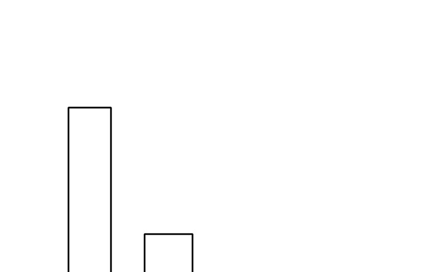 7 第7话  道歉的时机(1/2)-第7话