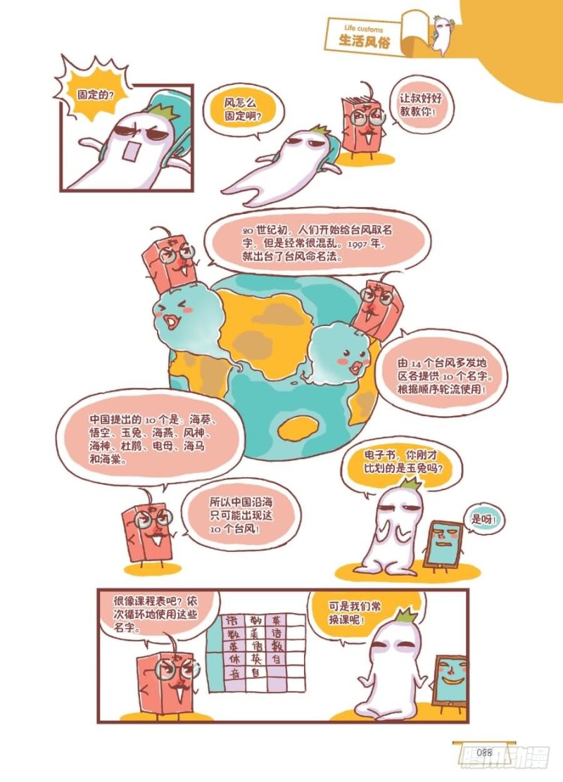 🍔罗罗布爆笑百科 风水轮流转 第2页