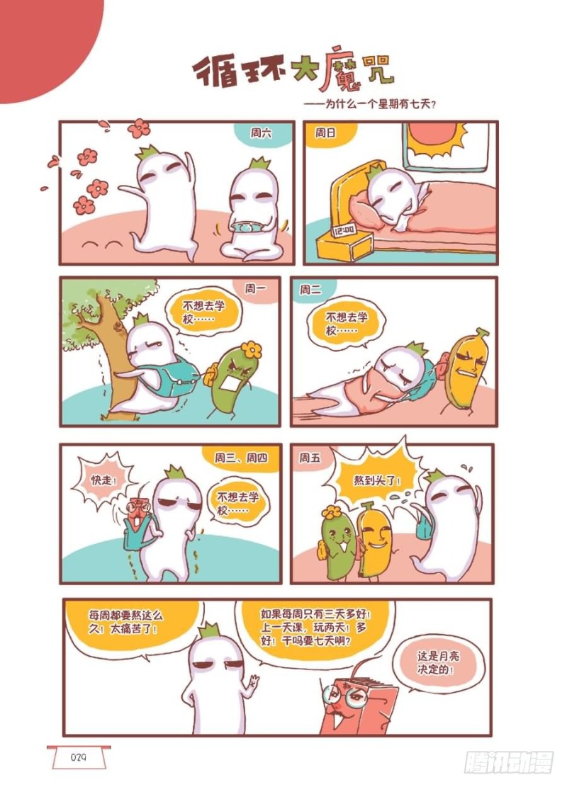 🍔罗罗布爆笑百科 循环大魔咒 第1页