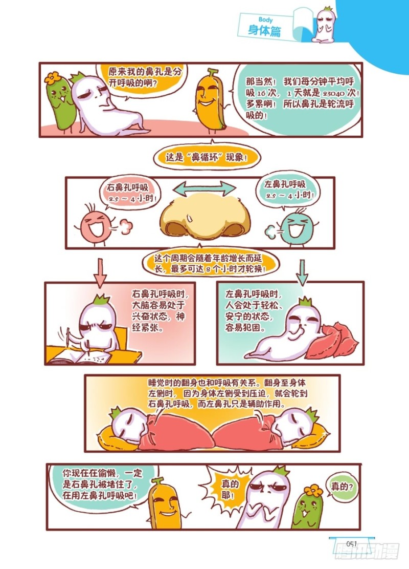 🍔罗罗布爆笑百科 劳逸结合呀 第2页