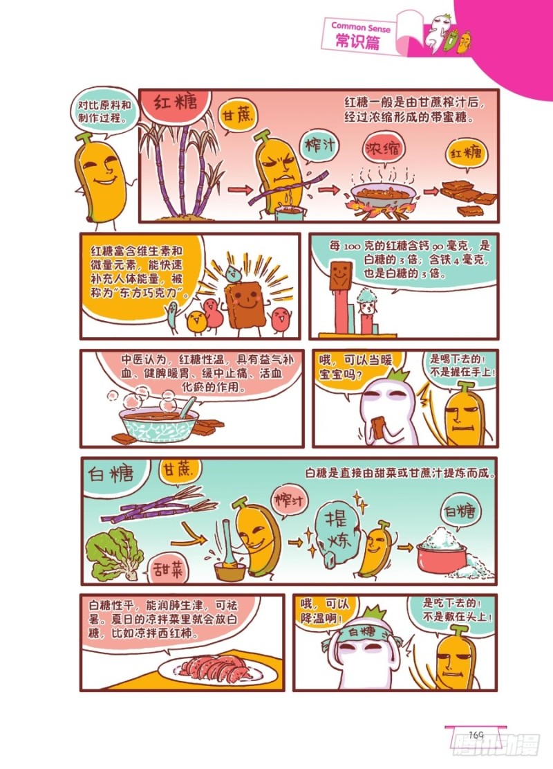 🍔罗罗布爆笑百科 就是不一样 第2页