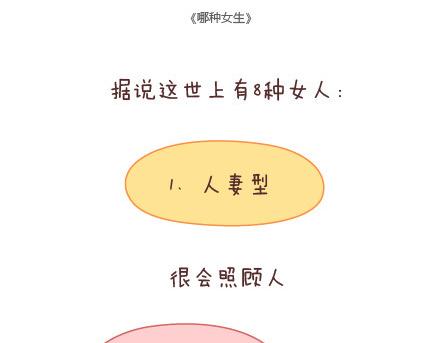 🍟麥拉風-婚後80 第11话 哪种女生 第2页