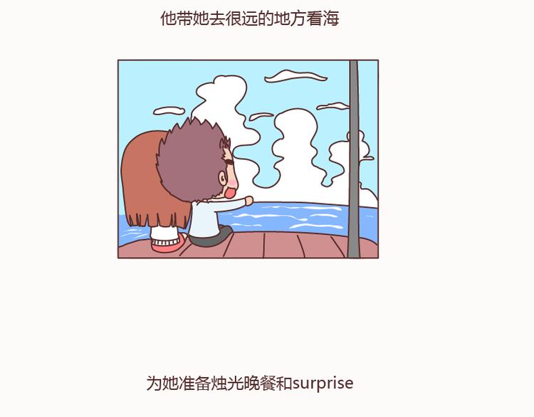 🍟麥拉風-婚後80 第128话 长久的喜悦与眷恋 第3页