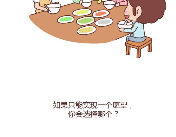 🍟麥拉風-婚後80 第162话 十月份可以实现一个愿望 第14页