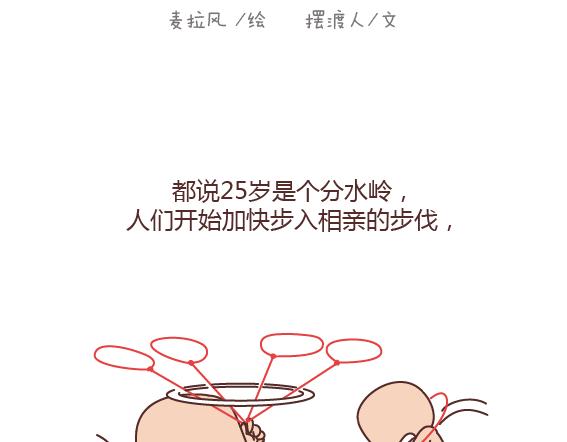 🍟麥拉風-婚後80 第164话 恋爱谈到什么程度可以结婚? 第2页