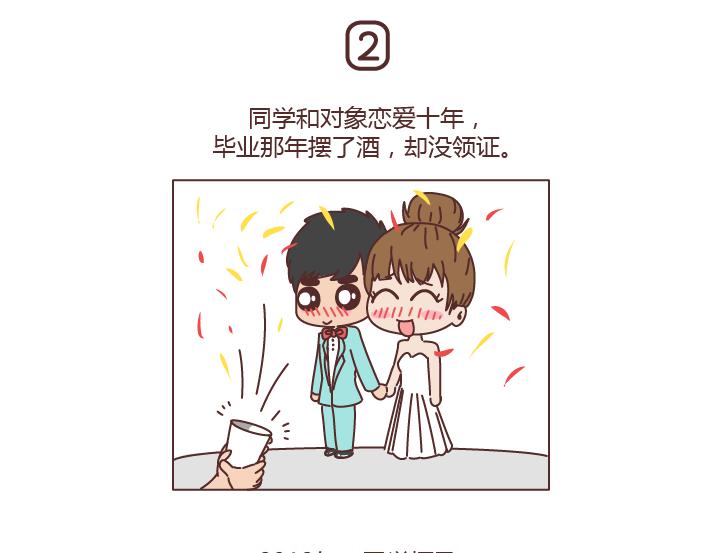 🍟麥拉風-婚後80 第202话 你男朋友那么好我就不劝你分手了 第6页