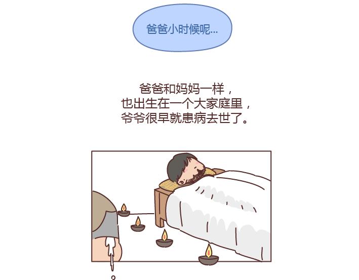 🍟麥拉風-婚後80 第204话 我想抱抱小时候的爸妈 第17页