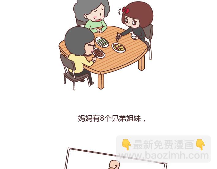 🍟麥拉風-婚後80 第204话 我想抱抱小时候的爸妈 第5页