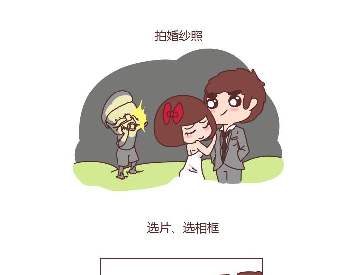 🍟麥拉風-婚後80 第208话 只要是你再多流程我也愿意 第17页