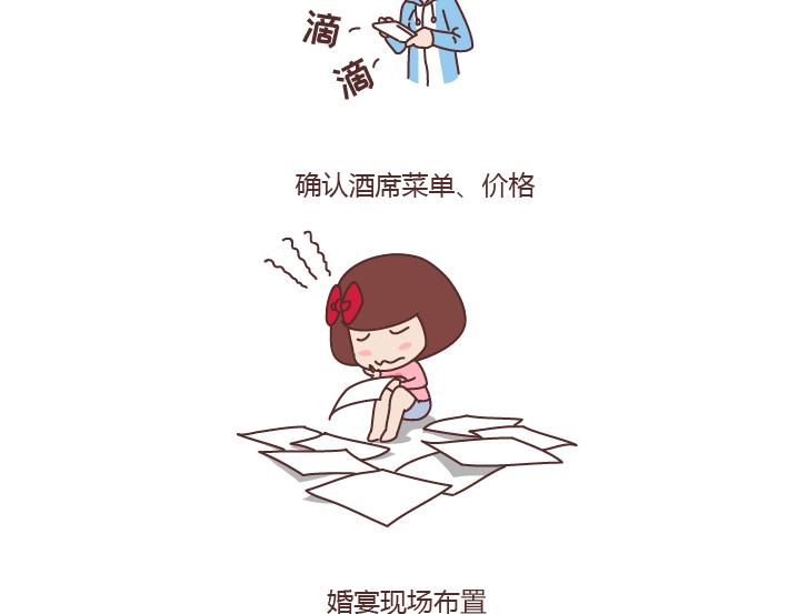 🍟麥拉風-婚後80 第208话 只要是你再多流程我也愿意 第19页