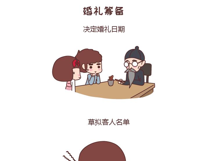 🍟麥拉風-婚後80 第208话 只要是你再多流程我也愿意 第5页