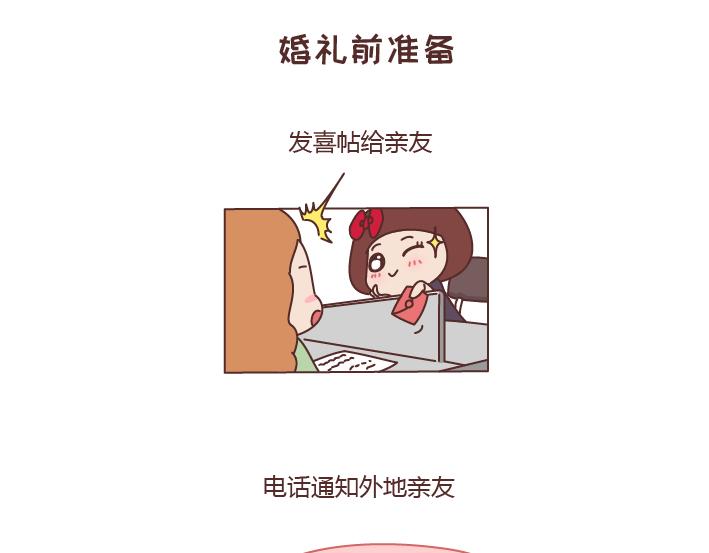 🍟麥拉風-婚後80 第208话 只要是你再多流程我也愿意 第7页