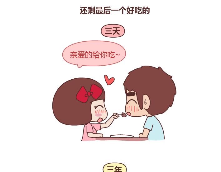 🍟麥拉風-婚後80 第241话 前半生到处流浪，后半生为你煲汤 第12页