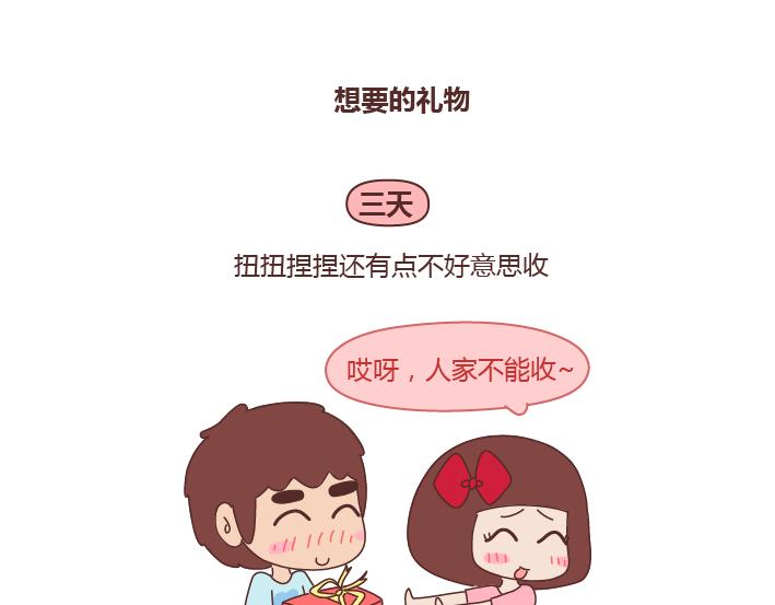 🍟麥拉風-婚後80 第241话 前半生到处流浪，后半生为你煲汤 第16页