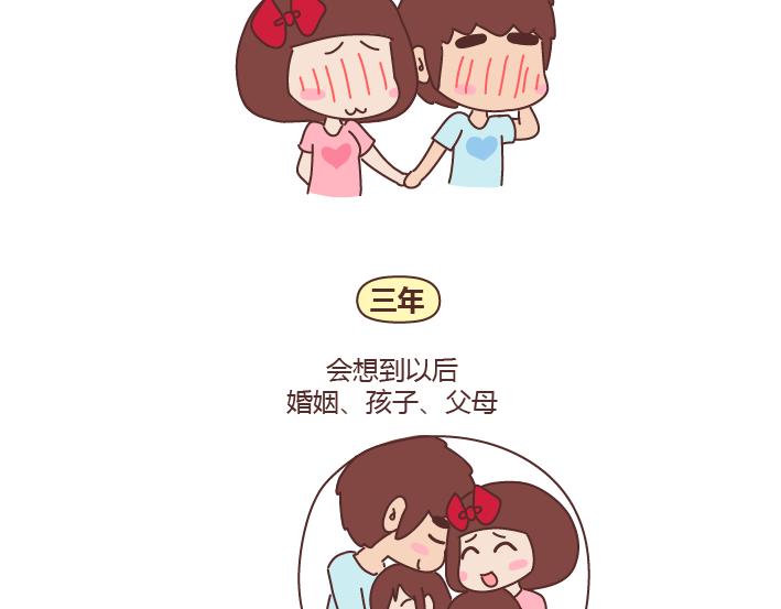 🍟麥拉風-婚後80 第241话 前半生到处流浪，后半生为你煲汤 第24页